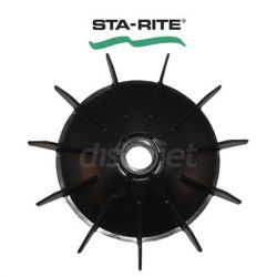 Ventilateur moteur ATB 0.75 - 1.50 W